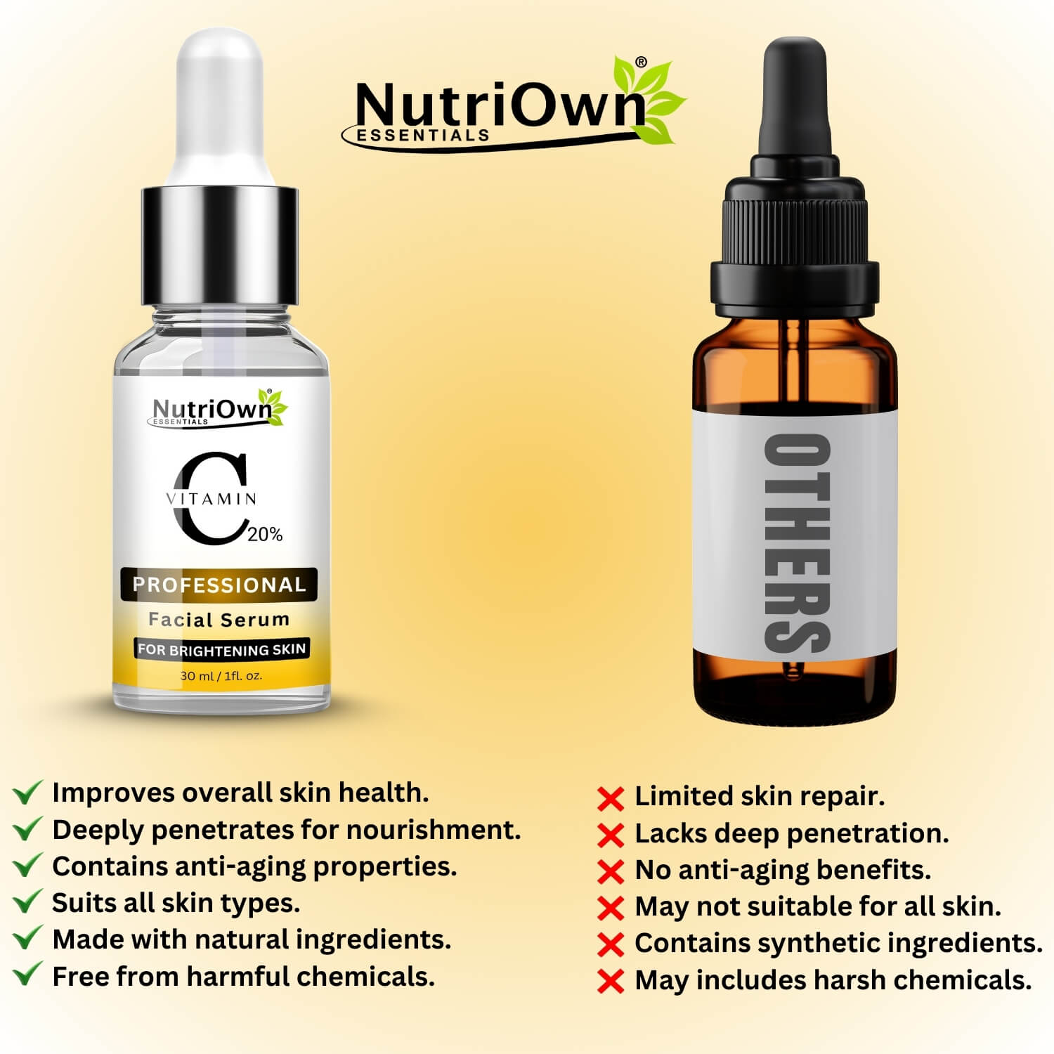 Nutriown Vitmain C Serum for face