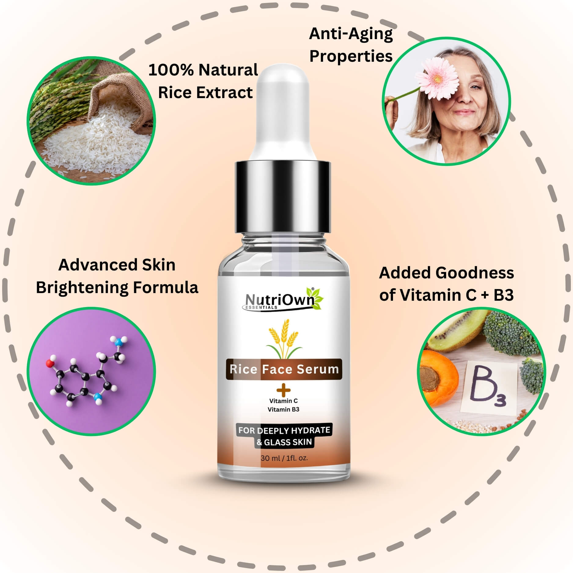 rice water face Serum